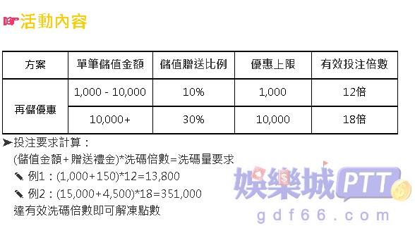 博馬指尖上的lucky
