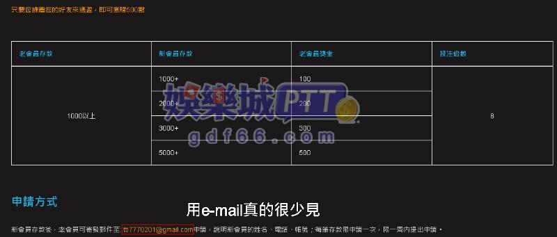 通盈娛樂城優惠