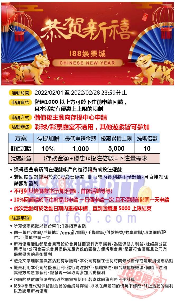 i88娛樂城優惠