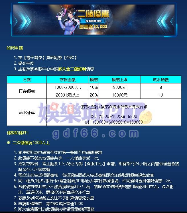派大金二儲優惠