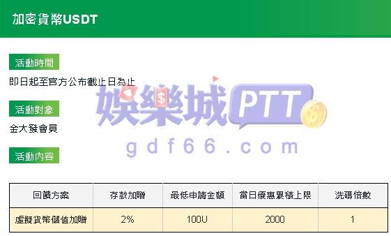 3A虛擬幣儲值回饋